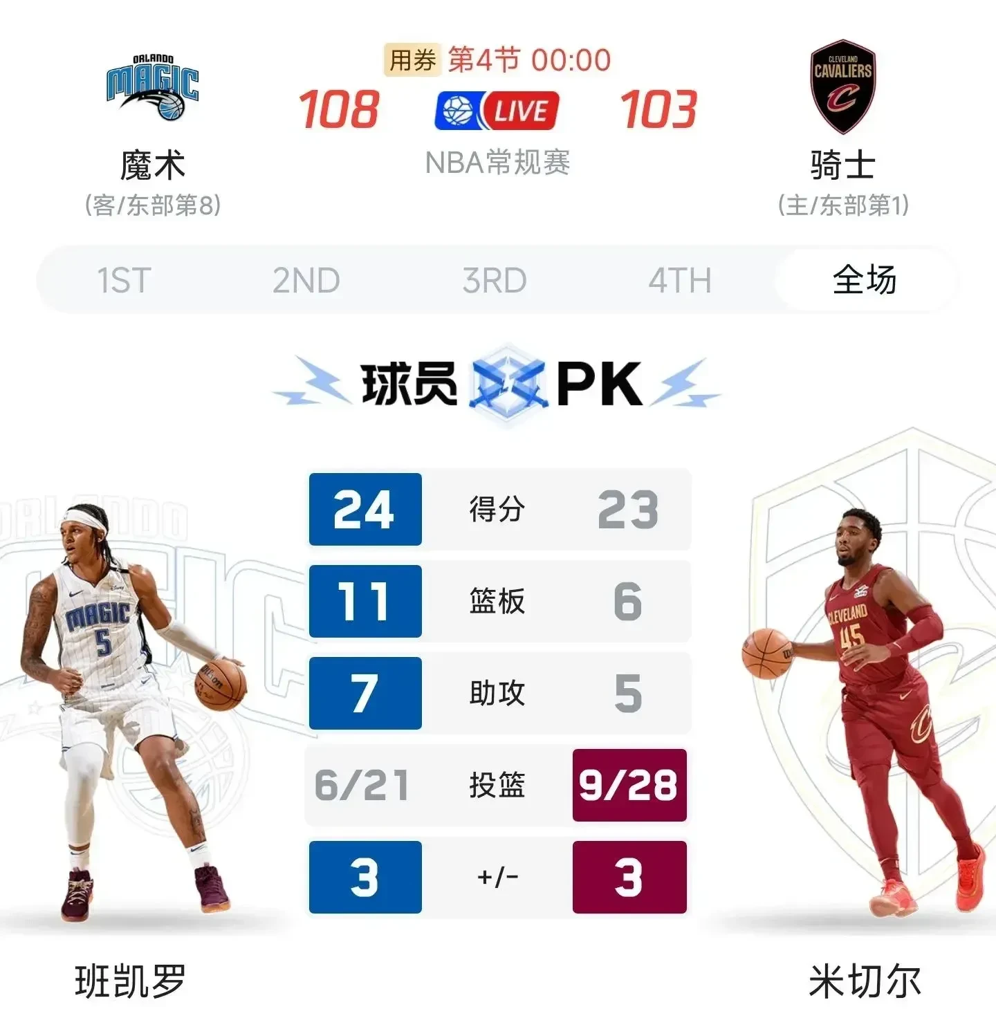 赛前斯图加特调整名单——亚冠节点到来；话题不断；临场指挥获称赞的简单介绍